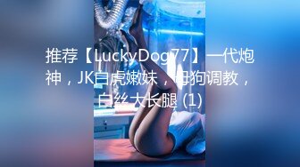 推荐【LuckyDog77】一代炮神，JK白虎嫩妹，母狗调教，白丝大长腿 (1)