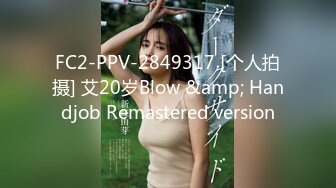 FC2-PPV-2849317 [个人拍摄] 艾20岁Blow &amp; Handjob Remastered version