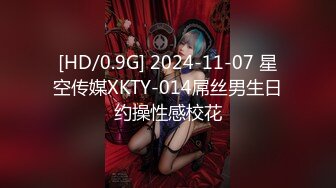 [HD/0.9G] 2024-11-07 星空传媒XKTY-014屌丝男生日约操性感校花