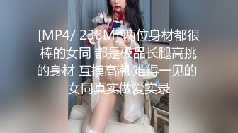 [MP4/ 238M] 两位身材都很棒的女同 都是极品长腿高挑的身材 互摸高潮 难得一见的 女同真实做爱实录